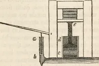 An illustration from Memoirs of the most eminent American mechanics : also, lives of distinguished European mechanics : together with a collection of anecdotes ... relating to the mechanic arts : illustrated by fifty engravings (1852)