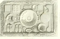 An illustration from Memoirs relating to European and Asiatic Turkey, and other countries of the East; (1818)