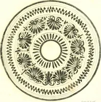 An illustration from Memoirs relating to European and Asiatic Turkey, and other countries of the East; (1818)