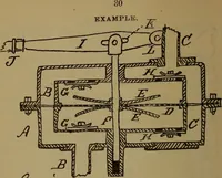 An illustration from Memorandum of invention, and hints on patents .. (1883)