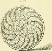 An illustration from Memorandum on clay discs called "Spindle Whorls" and Votive Seals found at Sankisa, Behar, and other Buddhist ruins in the North Western provinces of India (1880)