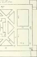 An illustration from Memorials of old Nottinghamshire (1912)