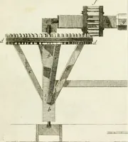 An illustration from Memorias sobre la granza, ò rubia, y su cultivo; con la descripción de los molinos para reducirla a polvo. Traducidas del francès de orden de la Real Junta General de Comercio (1763)