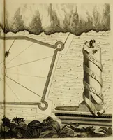 An illustration from Memorie istoriografiche delli regni della Morea e Negroponte e luoghi adiacenti (1686)