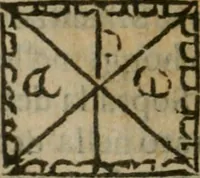 An illustration from Memorie sacre delle sette chiese di Roma e di altri luoghi, che si trouano per le strade di esse ... (1630)