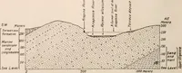 An illustration from Men of the old stone age : their environment, life and art (1916)