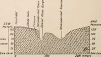 An illustration from Men of the old stone age : their environment, life and art (1916)