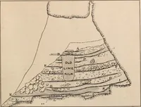 Picture 132 of 270 from Men of the old stone age : their environment, life and art (1916), leaf 296