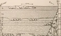 An illustration from Men of the old stone age : their environment, life and art (1916)