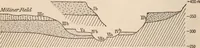 An illustration from Men of the old stone age : their environment, life and art (1916)