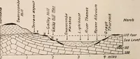 An illustration from Men of the old stone age : their environment, life and art (1916)