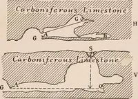 Picture 12 of 270 from Men of the old stone age : their environment, life and art (1916), leaf 67