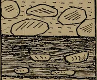 An illustration from Men of the old stone age, their environment, life and art (1918)