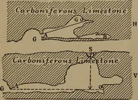Picture 14 of 275 from Men of the old stone age, their environment, life and art (1918), leaf 73