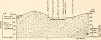 An illustration from Men of the old stone age, their environment, life and art (1916)