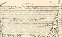 An illustration from Men of the old stone age, their environment, life and art (1916)