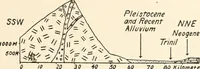 An illustration from Men of the old stone age : their environment, life and art (1915)