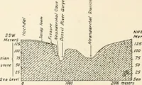 An illustration from Men of the old stone age : their environment, life and art (1915)
