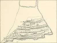 An illustration from Men of the old stone age : their environment, life and art (1915)