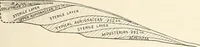An illustration from Men of the old stone age : their environment, life and art (1915)