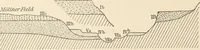An illustration from Men of the old stone age : their environment, life and art (1915)