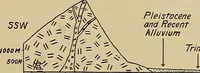 Picture 32 of 268 from Men of the old stone age, their environment, life and art (1915), leaf 110