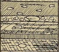 Picture 83 of 268 from Men of the old stone age, their environment, life and art (1915), leaf 199