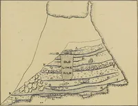 Picture 135 of 268 from Men of the old stone age, their environment, life and art (1915), leaf 300