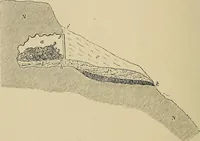Picture 146 of 268 from Men of the old stone age, their environment, life and art (1915), leaf 325