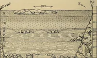 Picture 253 of 268 from Men of the old stone age, their environment, life and art (1915), leaf 515