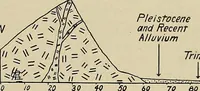 Picture 31 of 282 from Men of the old stone age, their environment, life and art (1918), leaf 118