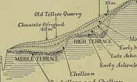 Picture 77 of 282 from Men of the old stone age, their environment, life and art (1918), leaf 193