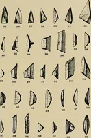 Picture 257 of 282 from Men of the old stone age, their environment, life and art (1918), leaf 514