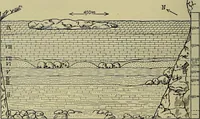 Picture 259 of 282 from Men of the old stone age, their environment, life and art (1918), leaf 523