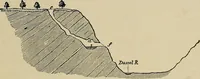 Picture 12 of 282 from Men of the old stone age, their environment, life and art (1918), leaf 74