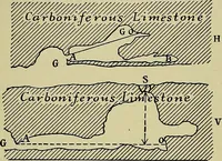 Picture 13 of 282 from Men of the old stone age, their environment, life and art (1918), leaf 75