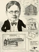 Picture 103 of 289 from Men of Worcester in caricature ; (1917), leaf 105