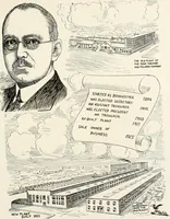 Picture 127 of 289 from Men of Worcester in caricature ; (1917), leaf 128