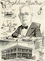 Picture 182 of 289 from Men of Worcester in caricature ; (1917), leaf 182