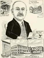 Picture 283 of 289 from Men of Worcester in caricature ; (1917), leaf 282