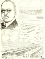 Picture 126 of 287 from Men of Worcester in caricature ; (1917), leaf 128