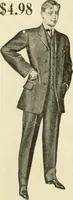 An illustration from Men's ready made clothing : sample book 89F. (1906)