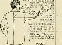 Picture 3 of 56 from Men's ready made clothing : sample book 89F. (1906), leaf 5