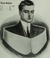 Picture 124 of 302 from Men's wear of Canada (April-December 1911) (1911), leaf 138