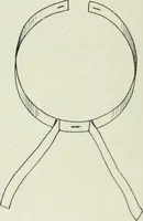 An illustration from Men's wear of Canada (April-December 1911) (1911)