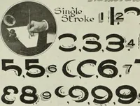 Picture 182 of 302 from Men's wear of Canada (April-December 1911) (1911), leaf 197