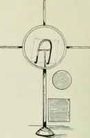 An illustration from Men's wear of Canada (April-December 1911) (1911)