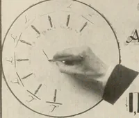 Picture 97 of 563 from Men's wear of Canada (January-December 1912) (1912), leaf 101