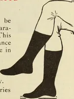 An illustration from Men's wear of Canada (January-December 1912) (1912)