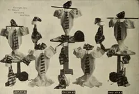Picture 235 of 563 from Men's wear of Canada (January-December 1912) (1912), leaf 245